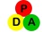 Driving Lessons in Pontefract, Castleford